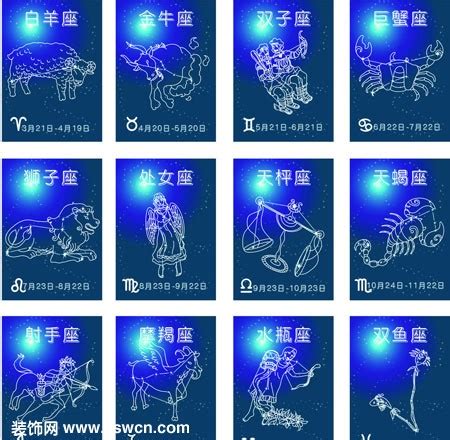 3月15 星座|阳历3月15日是什么星座